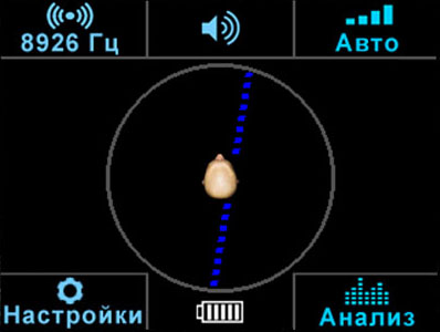 Режим анализа спектра сигнала