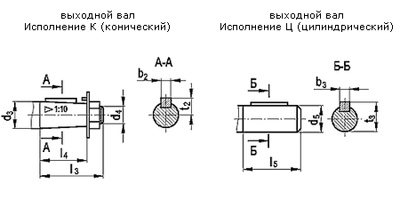 Рис.3. Схема выходного вала