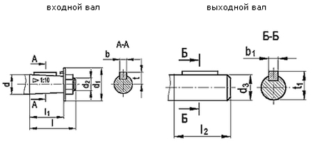 Рис.2. Размеры концов валов