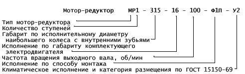 Рис.3. Структура условного обозначения мотор-редукторов МР