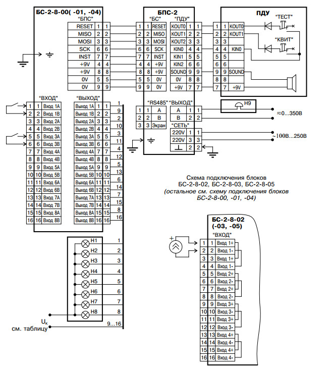 Бпс 21 схема подключения