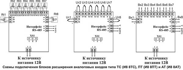 Схема подключения блоков И8