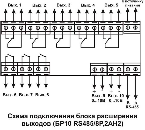 Схема БР10