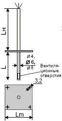 Габаритные размеры преобразователя