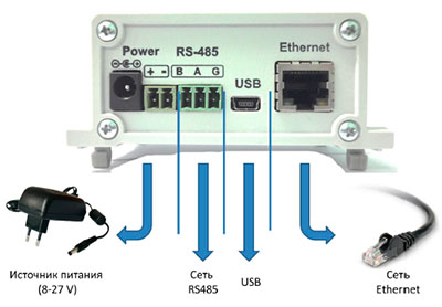 Рис.1. Схема подключения преобразователя PI RS485/Ethernet 