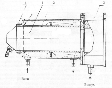 "Конструкция кожуха водяного охлаждения и устройство отдува"